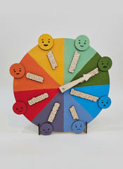 Roata Emoțiilor – Instrument Educațional pentru Grădiniță 🙂😟😡