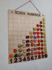 Scară Numerică din lemn – Material educațional pentru grădiniță și acasă
