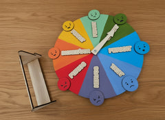 Roata Emoțiilor – Instrument Educațional pentru Grădiniță 🙂😟😡