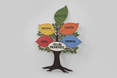 Copacul Valorilor – Decor educativ din lemn🌿