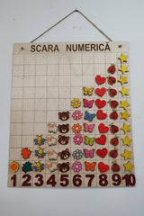 Scară Numerică din lemn – Material educațional pentru grădiniță și acasă